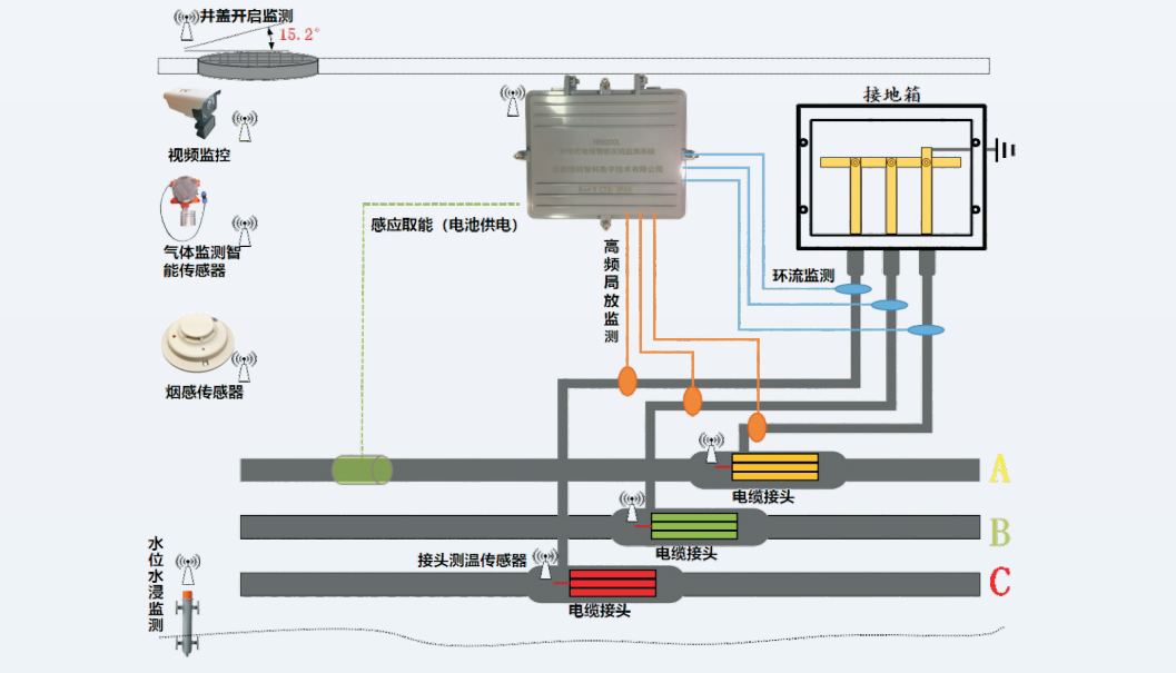 彩页截图HR8000L-2.png