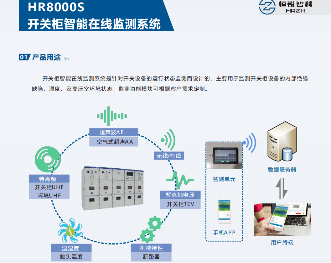 彩页截图HR8000S-1.png
