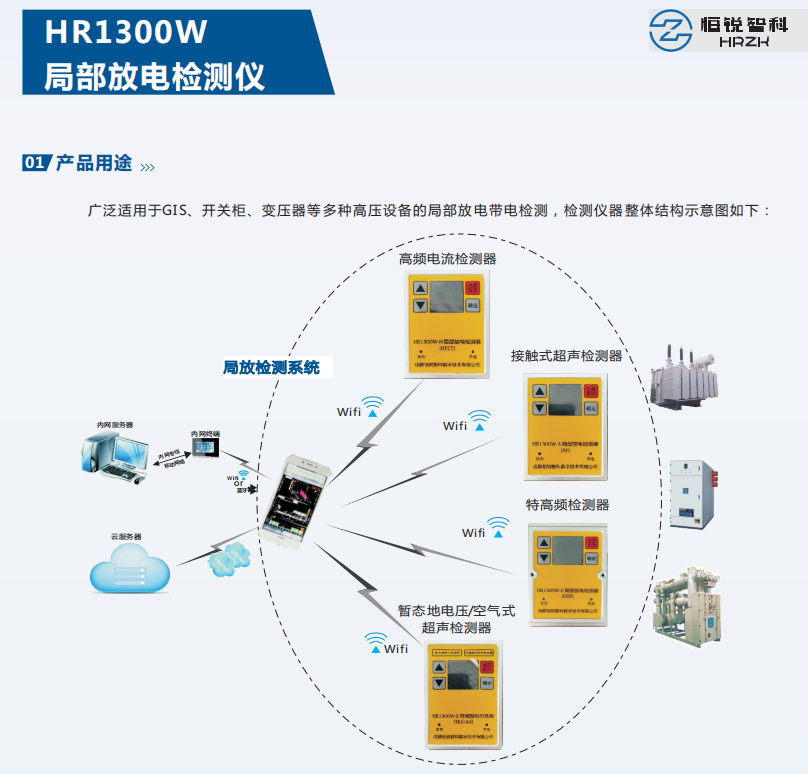 彩页截图HR1300W-1.png