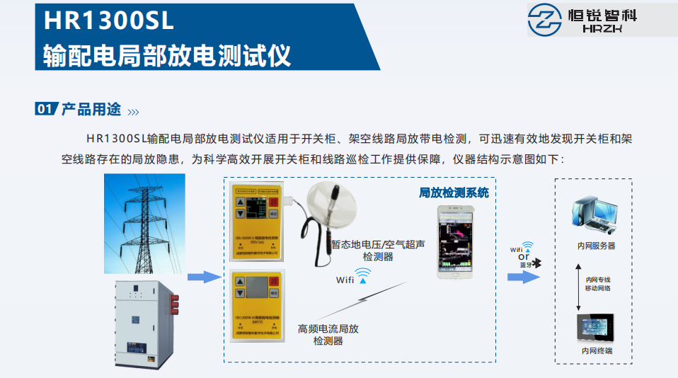 1300SL-彩页截图-1.png